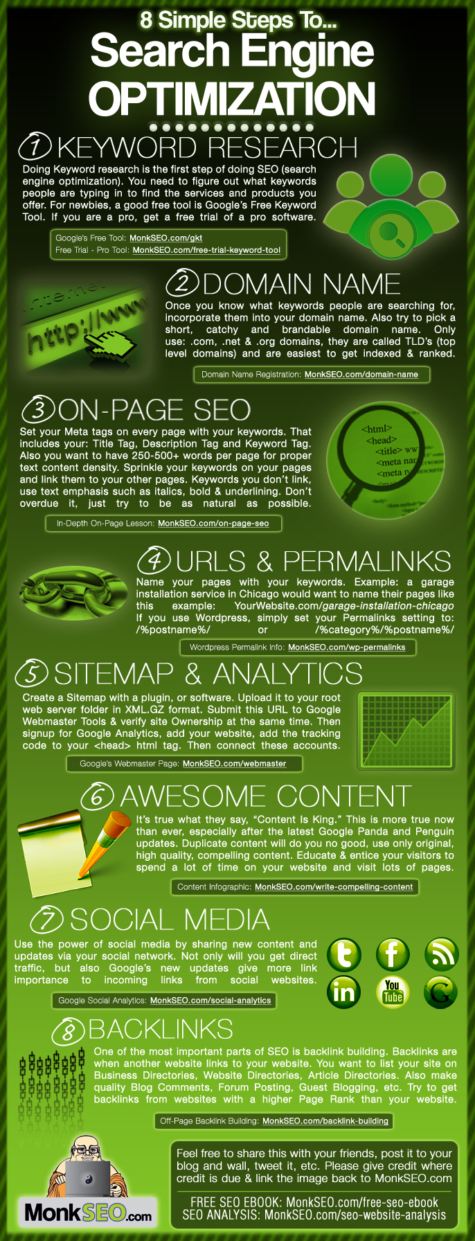 8-seo-steps-launcheasy